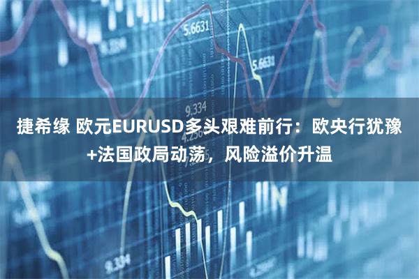 捷希缘 欧元EURUSD多头艰难前行：欧央行犹豫+法国政局动荡，风险溢价升温